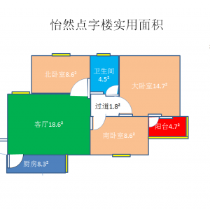 怡然四里80C二楼点字楼