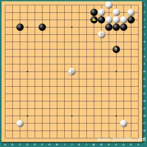 围棋2~4段的小朋友，如果打升段赛总是无法升段，可以找我下指